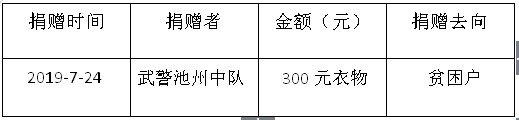 qq图片20191017164828.png